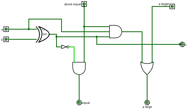 Схема сравнителя